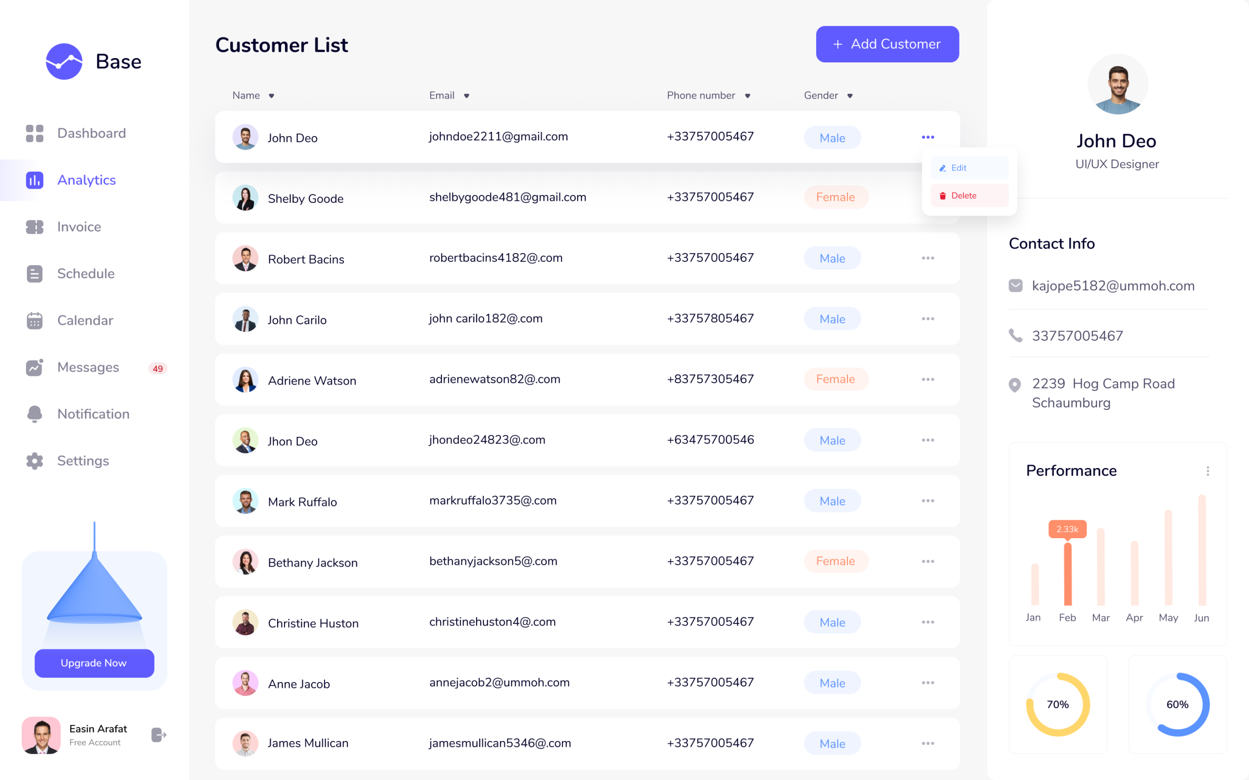 Customer List