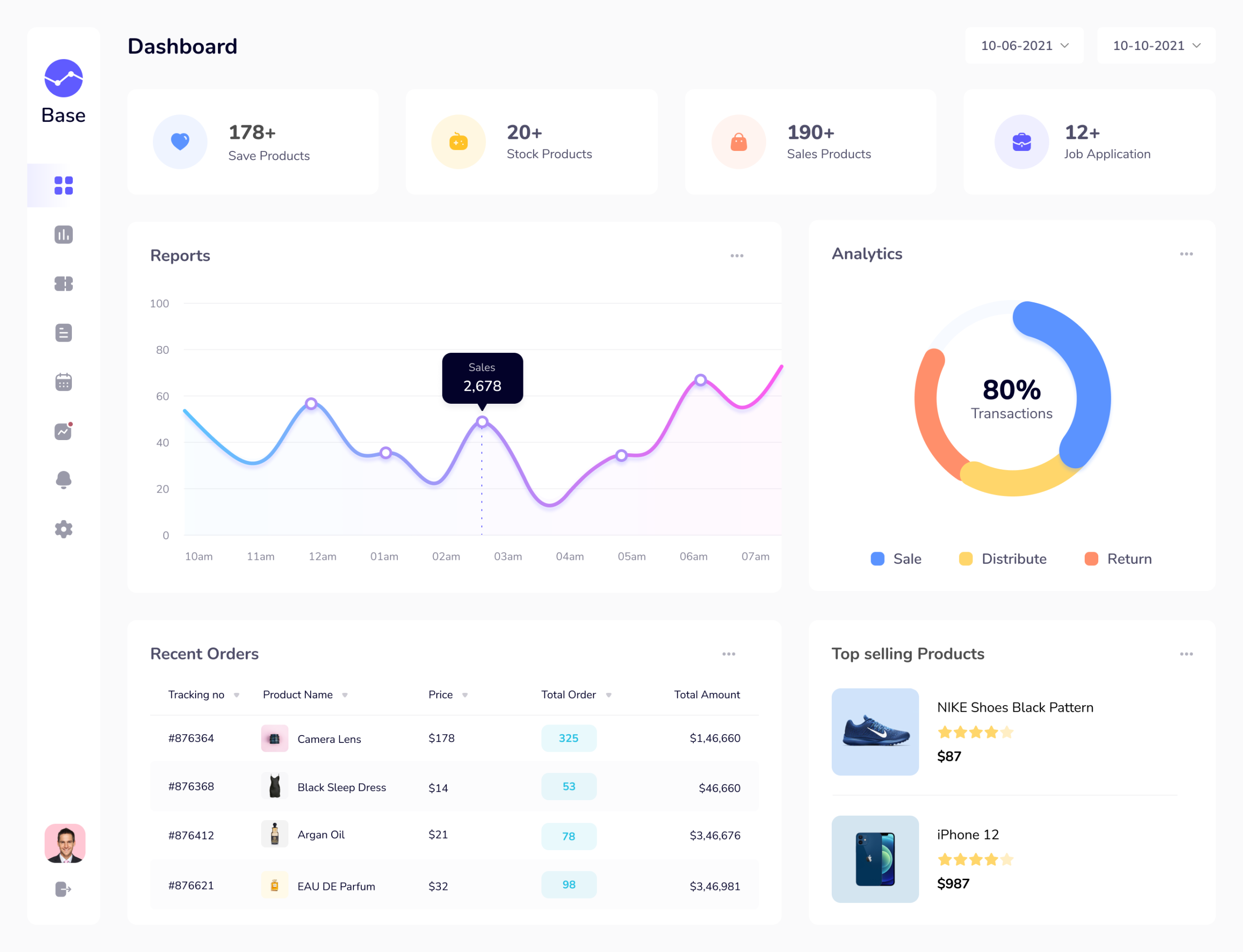Dashboard Navigation